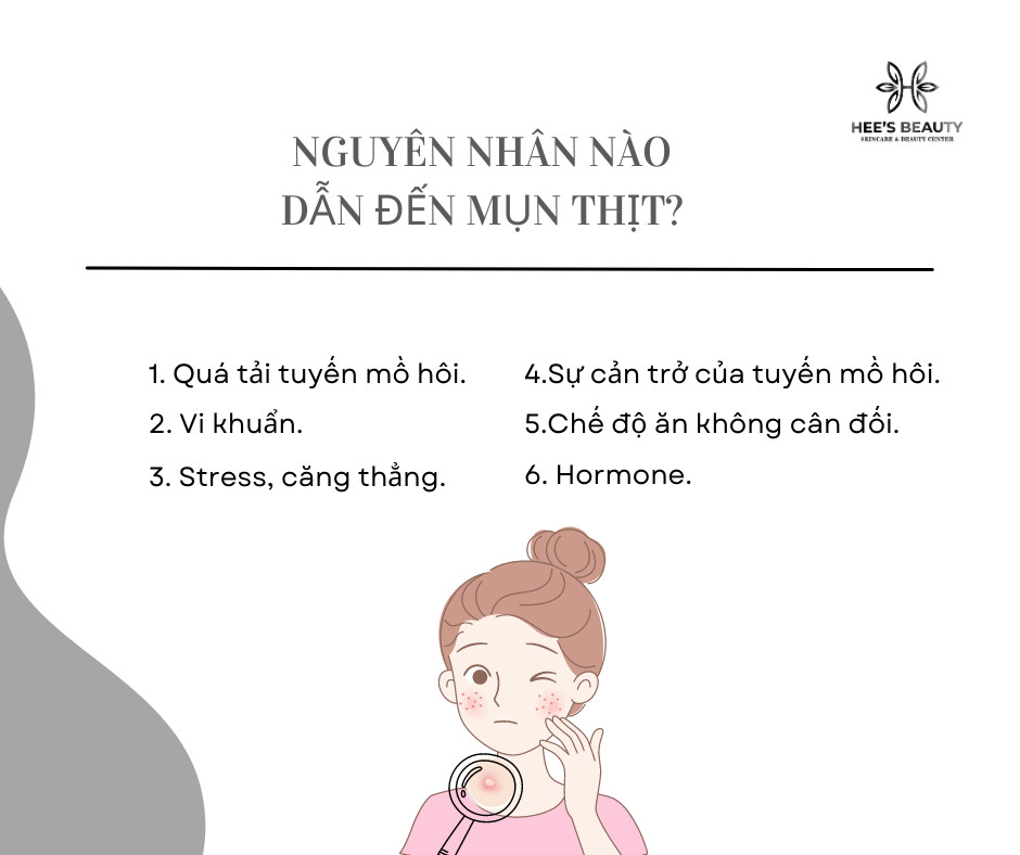 Nguyên nhân có mụn thịt trên mặt
