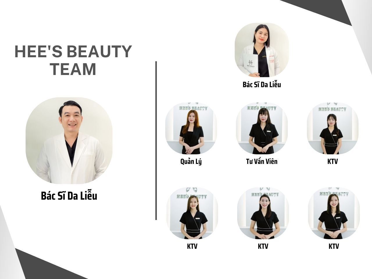 Nhân Sự Spa Chuyên Nghiệp tại Quận 2