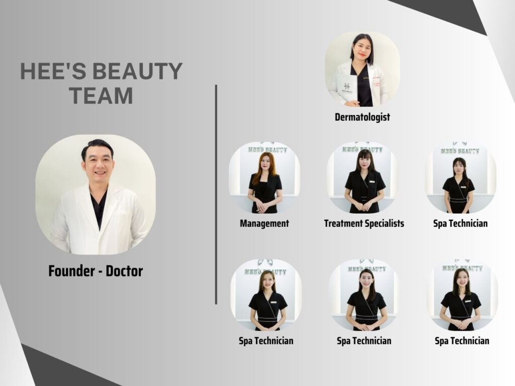 Professional Skincare and Beauty Services In District 2